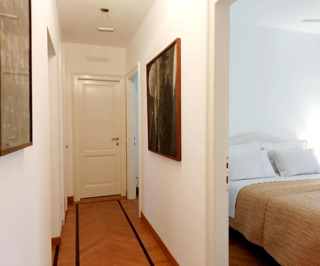 Brera Milano Apartment Italy